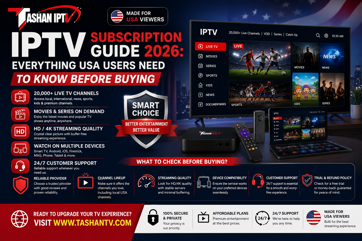 IPTV Subscription